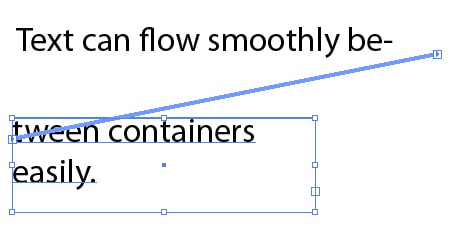 Create Standard Area Box Size Screenshot
